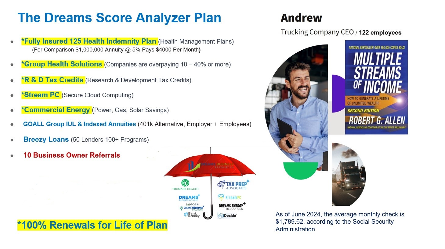 Dreams_business_resources